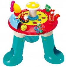 Discover Activity Table
